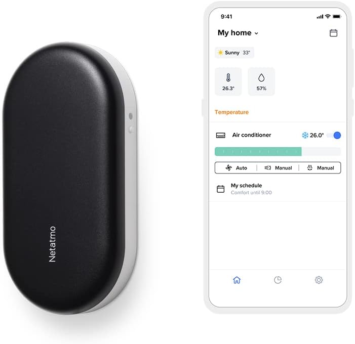 Netatmo Intelligente Wechselstromsteuerung - Intelligente Klimaanlage